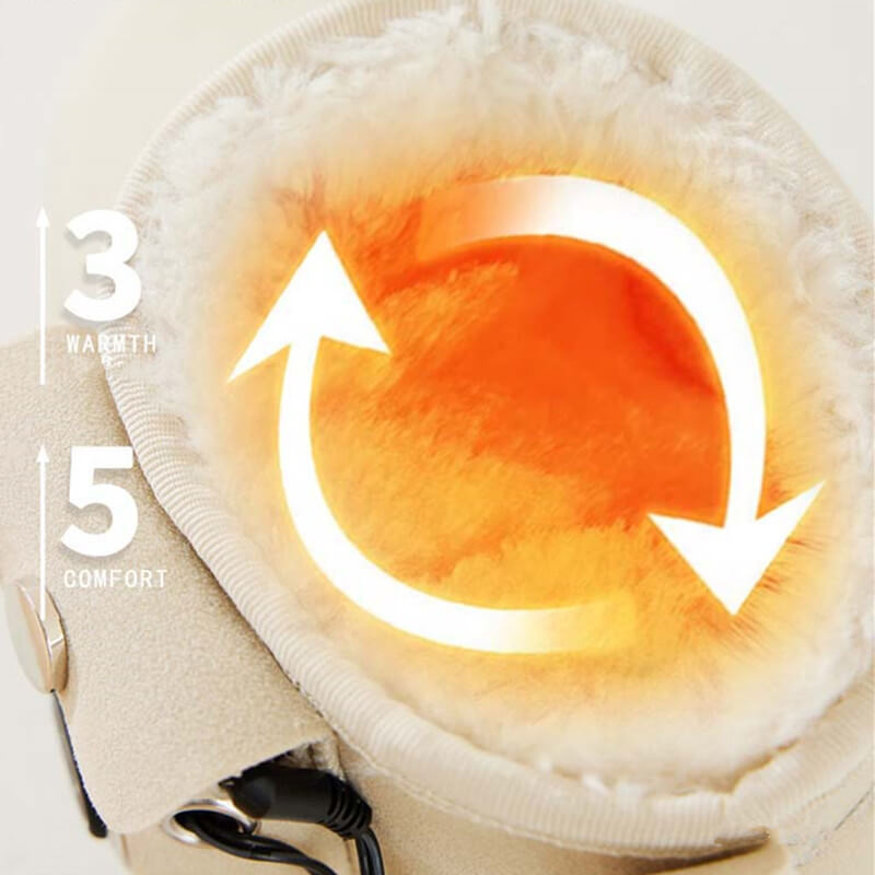 Warmte Uggs – comfortabele en warme laarzen, perfect voor koude dagen. Gemaakt van hoogwaardige materialen voor ultiem comfort en bescherming tegen de kou.