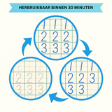 WriteMagic – de eerste kennismaking met schrijven voor kinderen, educatief materiaal dat fijne motoriek en letterherkenning stimuleert.