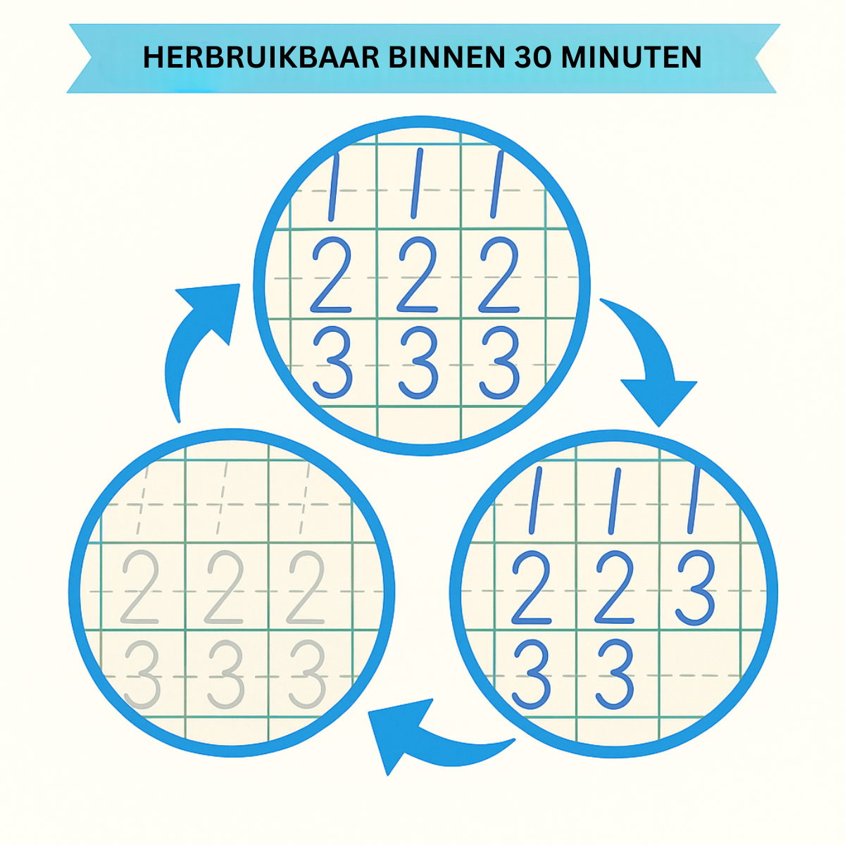 WriteMagic – de eerste kennismaking met schrijven voor kinderen, educatief materiaal dat fijne motoriek en letterherkenning stimuleert.