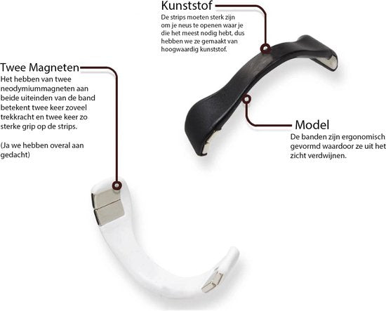 Magnetische neusstrips tegen snurken – Bevordert een open neusademhaling, vermindert snurkgeluiden en ondersteunt sportprestaties. Ideaal voor een rustige nacht en optimale zuurstofopname tijdens het sporten. Comfortabel, huidvriendelijk en effectief voor betere slaap en ademhaling.