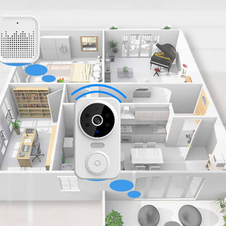 Slimme WiFi deurbel met camera en alarm – HD-beveiliging in een strak wit design voor extra veiligheid en gemak.