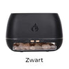 Zwart