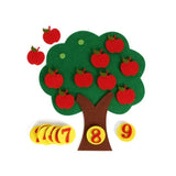 Appel boom