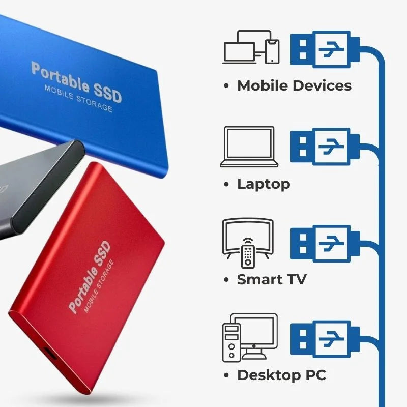 UltraDrive Externe SSD – Supersnelle en betrouwbare opslagoplossing in capaciteiten van 16TB, 8TB, 4TB, 2TB en 1TB, ideaal voor grote bestanden en snelle gegevensoverdracht.