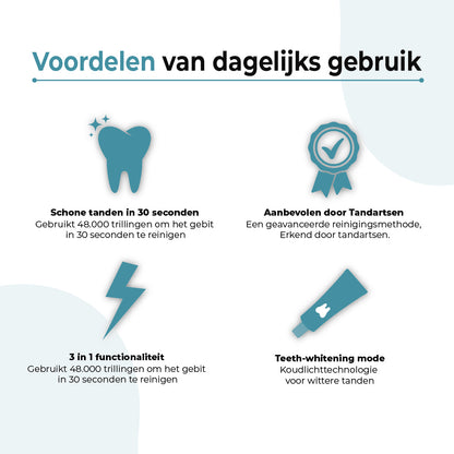 HappySmile - Intelligente Automatische Elektrische Tandenborstel voor Volwassenen – U-vormig Design – Ultrasone Technologie – Handsfree Tandenpoetsen – Diepe Reiniging & Witte Tanden – Oplaadbaar & Waterdicht.